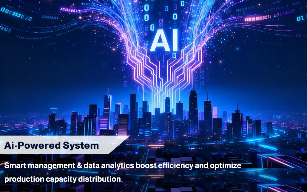 AI-Powered System